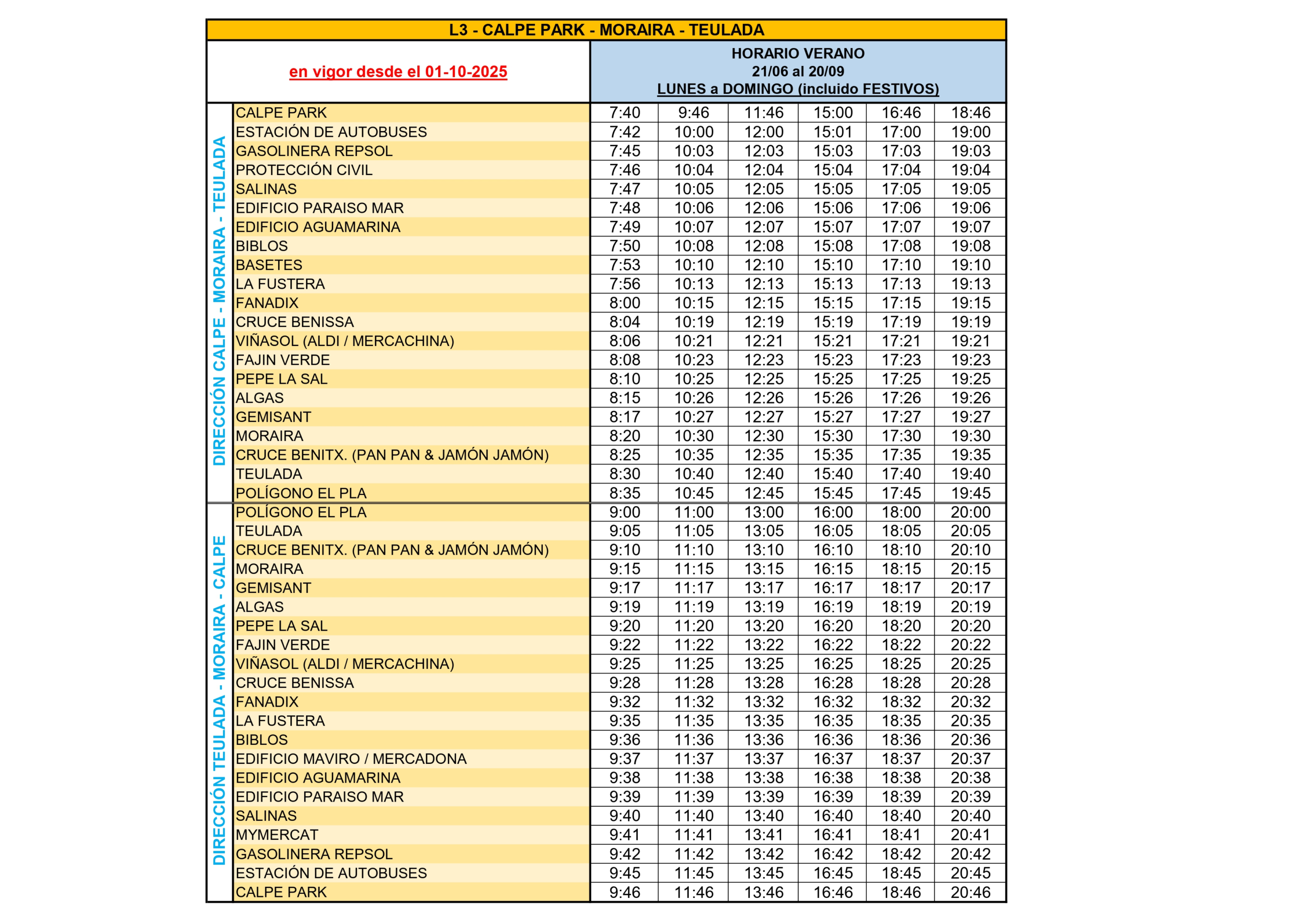HORARIO VERANO - LINEA 3